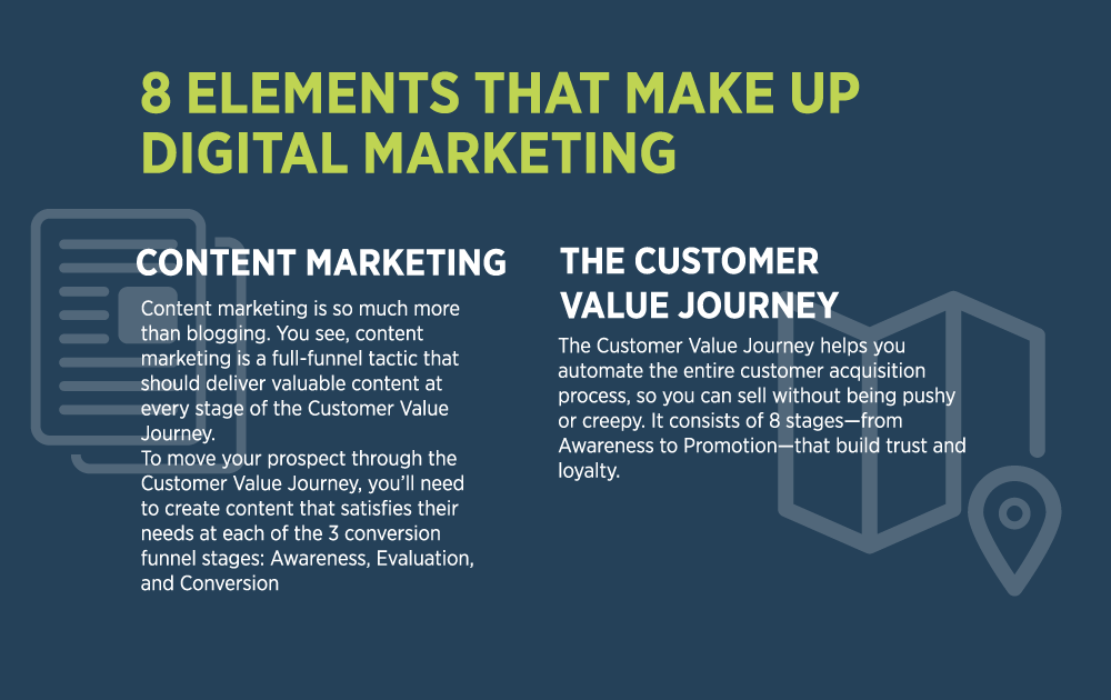 8 Elements that Make Up Digital Marketing