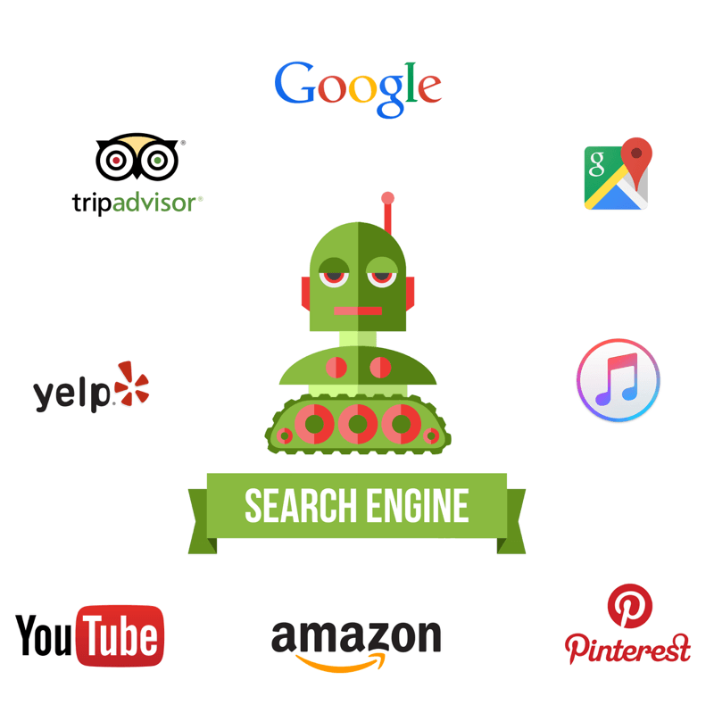 Search Engine Monkey: Digital Marketing News, tutorials, Guides