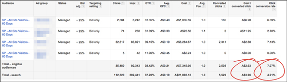 advanced-adwords-tactics-img13