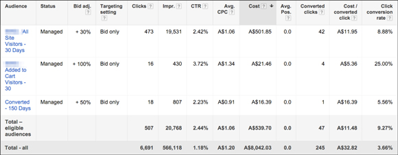 advanced-adwords-tactics-img18
