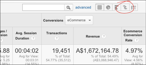 advanced-adwords-tactics-img23