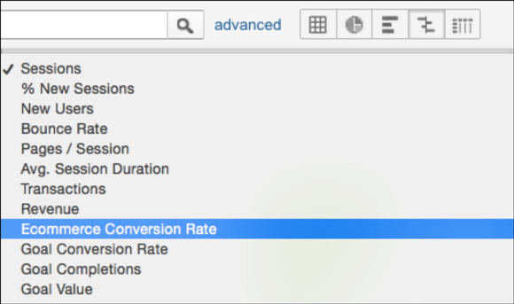 advanced-adwords-tactics-img24